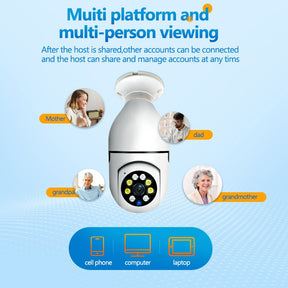 Wi-Fi compatible Bulb Pan/Tilt Camera