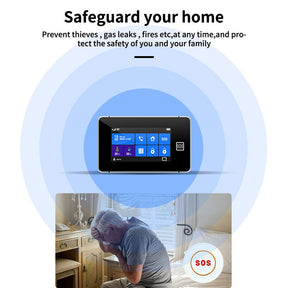 Wireless Sensor Home Security Alarm System