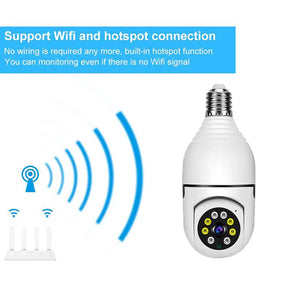 Wi-Fi compatible Bulb Pan/Tilt Camera